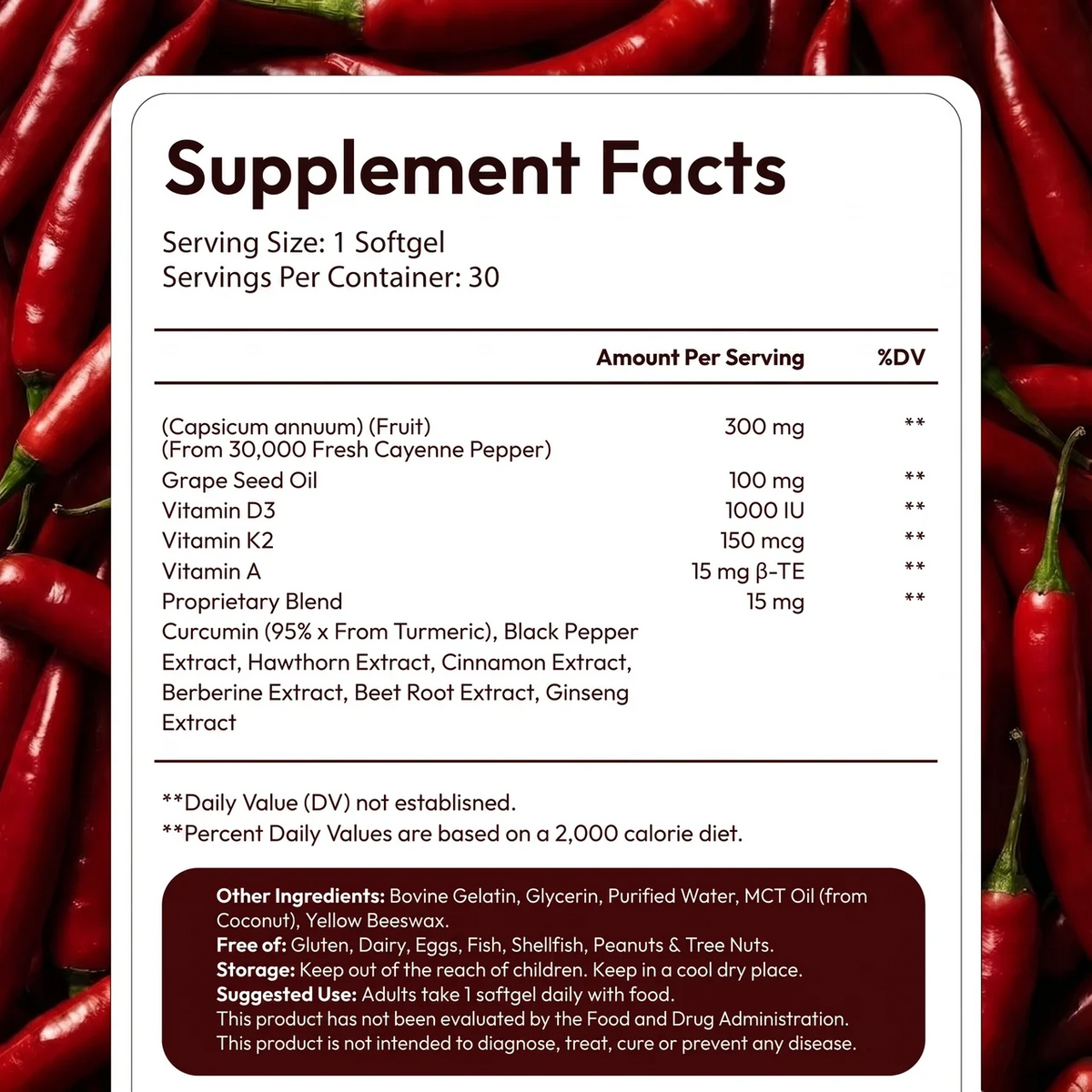 CayenVora - Cayenne Pepper Softgels Male