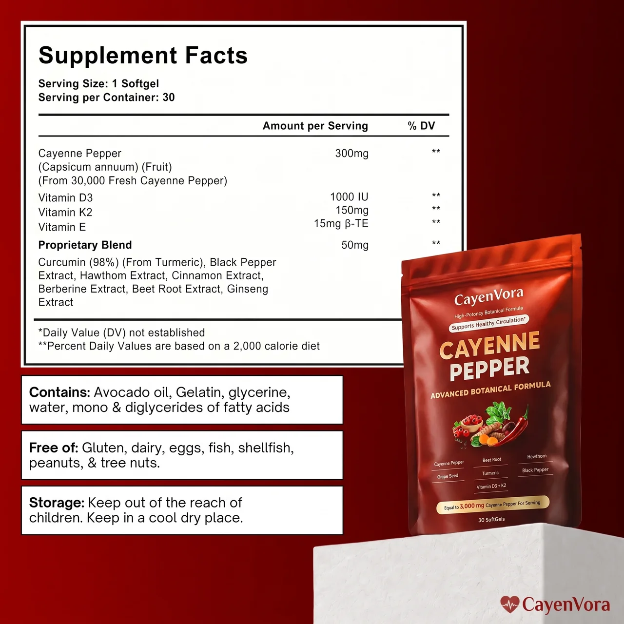 CayenVora Capsaicin Power