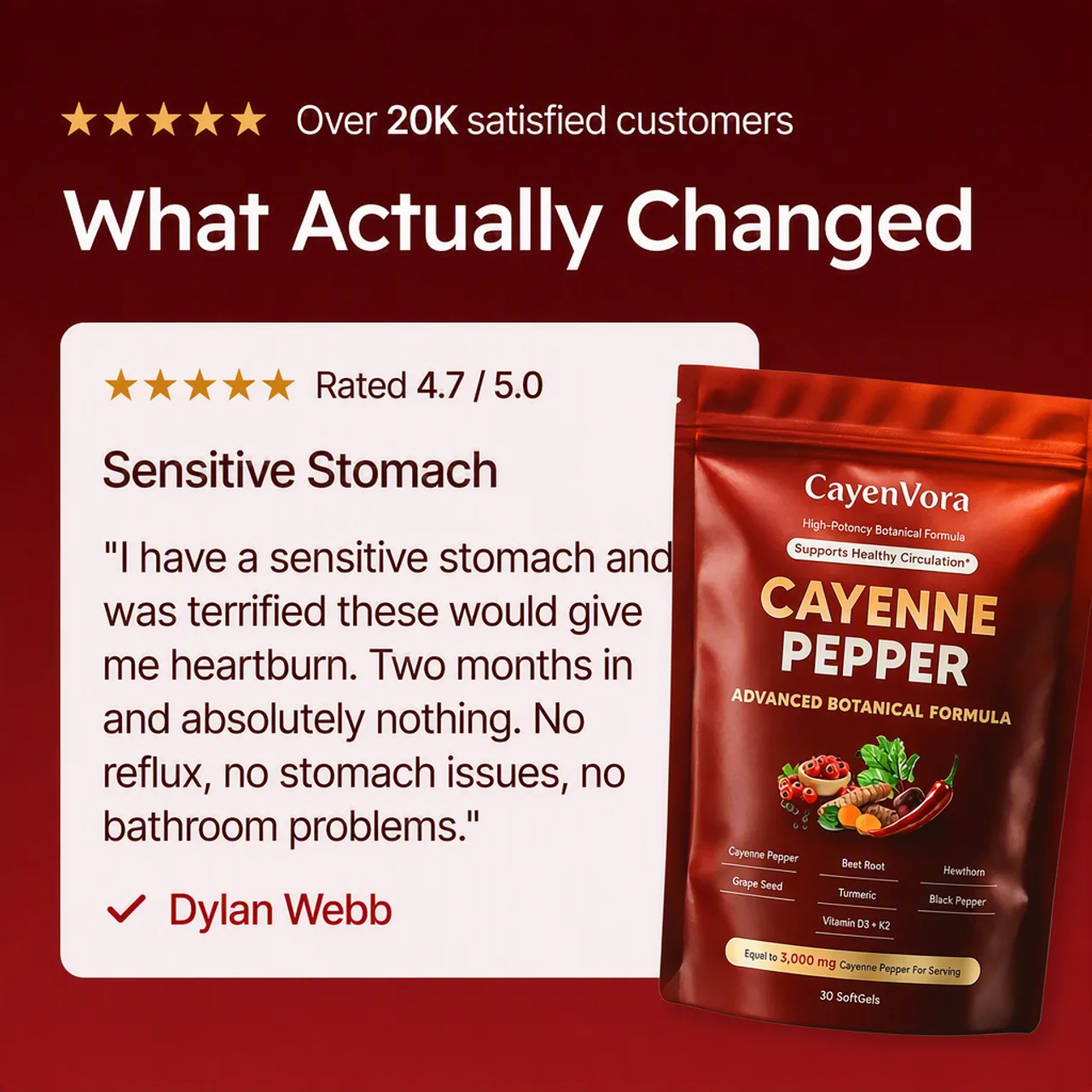 CayenVora Cayenne Pepper