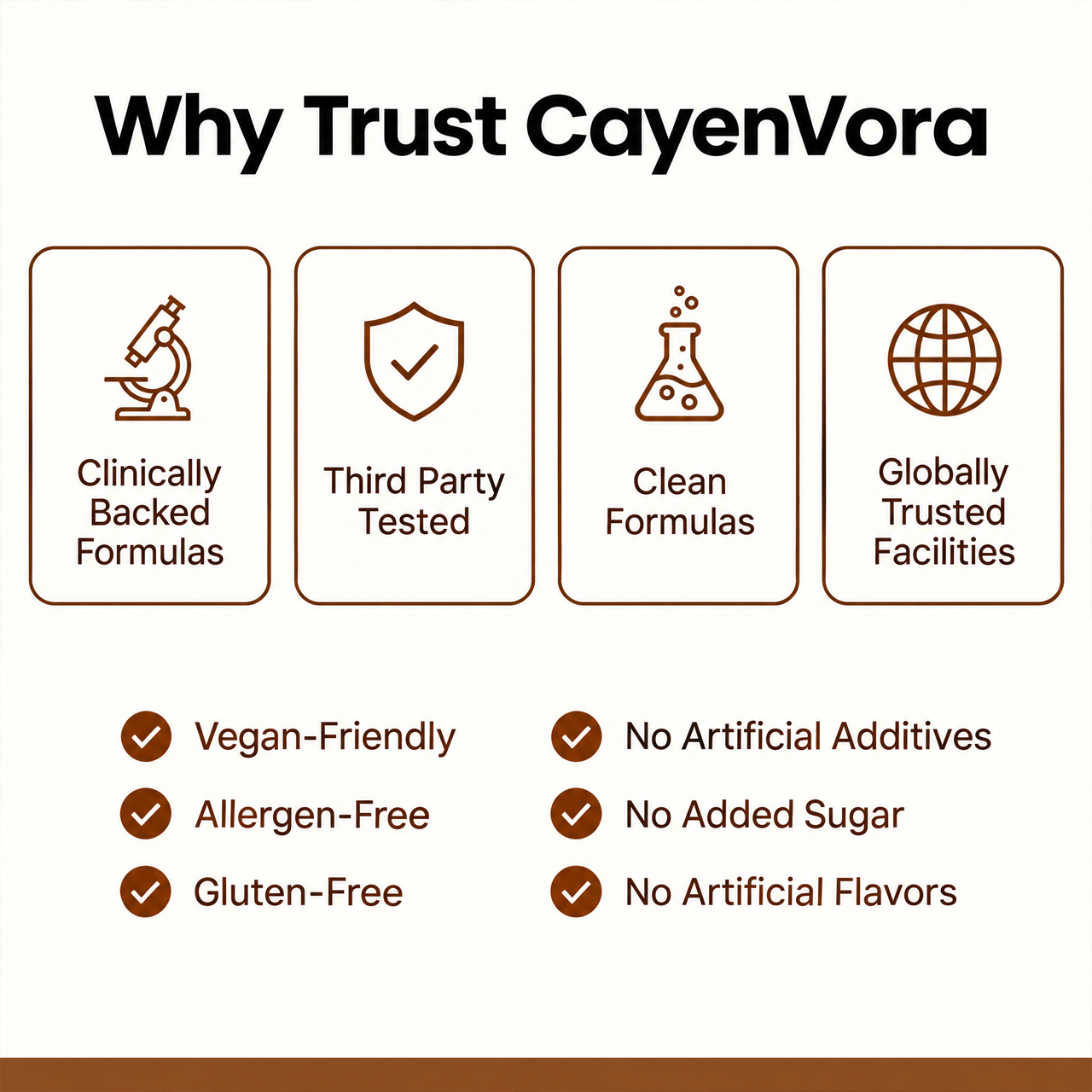 Ceylon Cinnamon 7200mg Equivalent with MCT Oil